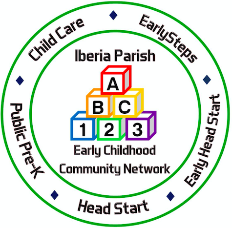 Iberia Parish Early Childhood Community Network logo
